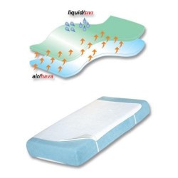 Sevi Bebe Yatak Koruyucu Çarşaf - Alez (70x100) Sevi Bebe Yatak Koruyucu Çarşaf - Alez (70x100)