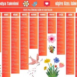 2025 Kişiye Özel Sosyal Medya Takvimi - Özel Günlerle Dolu Eğlenceli Duvar Afişi Bahar 2025 Kişiye Özel Sosyal Medya Takvimi - Özel Günlerle Dolu Eğlenceli Duvar Afişi Bahar