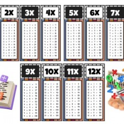 Çocuklar İçin Eğlenceli Çarpım Tablosu Afişi - X12ye Kadar Renkli Ve Öğretici Tasarım Siyah Çocuklar İçin Eğlenceli Çarpım Tablosu Afişi - X12ye Kadar Renkli Ve Öğretici Tasarım Siyah