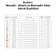Allzalit Katlanır Sandalye - Afyon Mermer (4 Adet Fiyatıdır) Allzalit Katlanır Sandalye - Afyon Mermer (4 Adet Fiyatıdır)