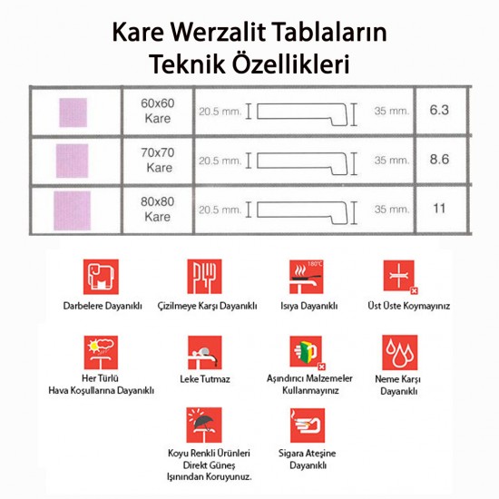Werzalit, Allzalit veya Wermodin Masa Tablası 60X60 - Rustik Dark Werzalit, Allzalit veya Wermodin Masa Tablası 60X60 - Rustik Dark