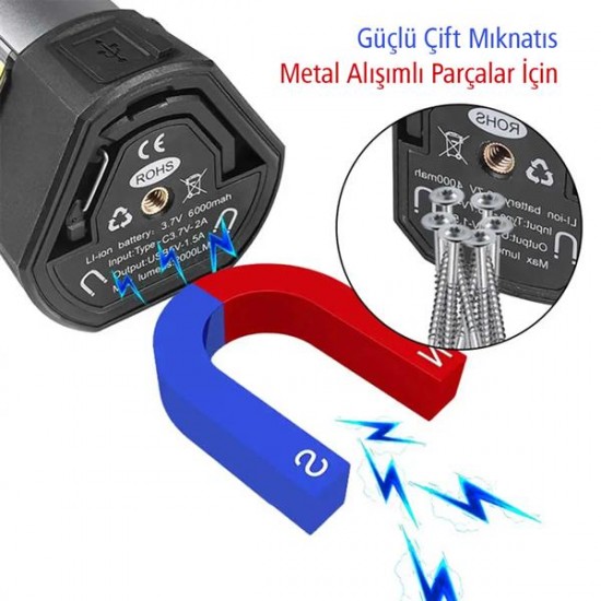 POWERMASTER PM-24566 35 WATT USB - TYPE-C GİRİŞLİ P50 VE COB LEDLİ 3 KANATLI KOLLU ÇALIŞMA LAMBASI