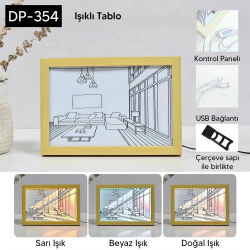 Işıklı Tablo Işıklı Tablo