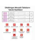 Japon - Kapitoneli Masa Takımı - 70x120 (Werzalit, Wermodin ve Allzalit Tabla) - (Beyaz - Beyaz) Japon - Kapitoneli Masa Takımı - 70x120 (Werzalit, Wermodin ve Allzalit Tabla) - (Beyaz - Beyaz)
