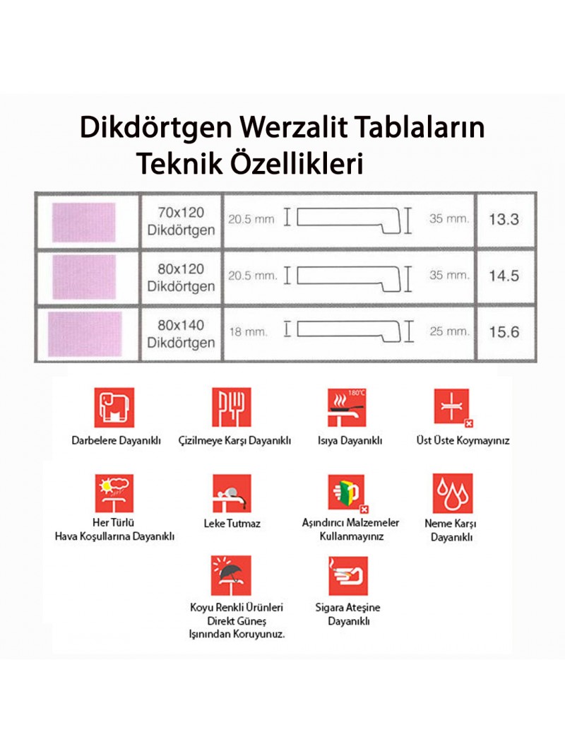 Japon - Kapitoneli Masa Takımı - 70x120 (Werzalit, Wermodin ve Allzalit Tabla) - (Beyaz - Beyaz) Japon - Kapitoneli Masa Takımı - 70x120 (Werzalit, Wermodin ve Allzalit Tabla) - (Beyaz - Beyaz)