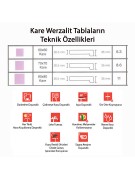 Klasik Katlanır Masa 70x70 cm - (Werzalit, Wermodin ve Allzalit Tabla) - Akçaağaç