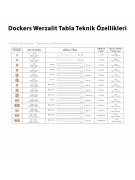 Wermodin Masa Tablası Yuvarlak 107 cm - Karacabey Marble Wermodin Masa Tablası Yuvarlak 107 cm - Karacabey Marble