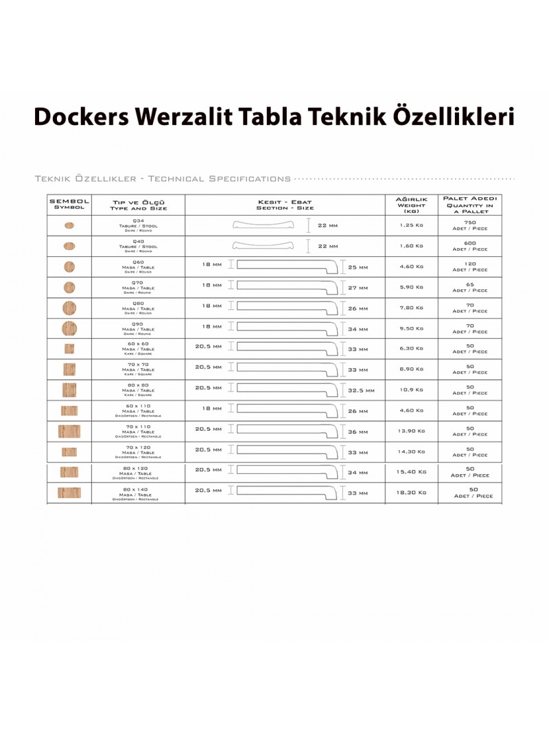 Wermodin Masa Tablası Yuvarlak 107 cm - Karacabey Marble Wermodin Masa Tablası Yuvarlak 107 cm - Karacabey Marble